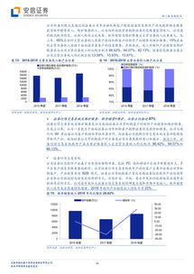 財(cái)富趨勢沖刺科創(chuàng)板 透視互聯(lián)網(wǎng)金融信息服務(wù)行業(yè)的發(fā)展與挑戰(zhàn)